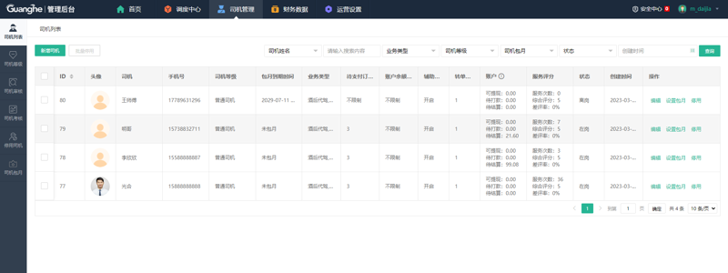 那些所谓“玩网”的人现实都是什么样的人?今天我们就来一探究竟。